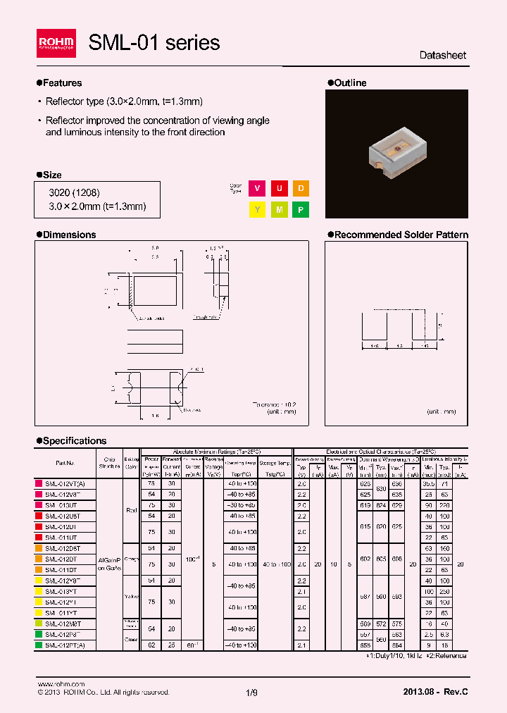 SML-010MTT87_8098378.PDF Datasheet