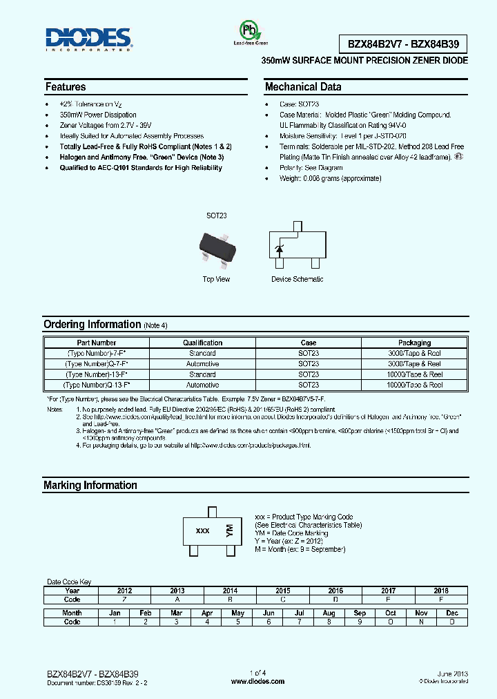 BZX84B10_8099892.PDF Datasheet