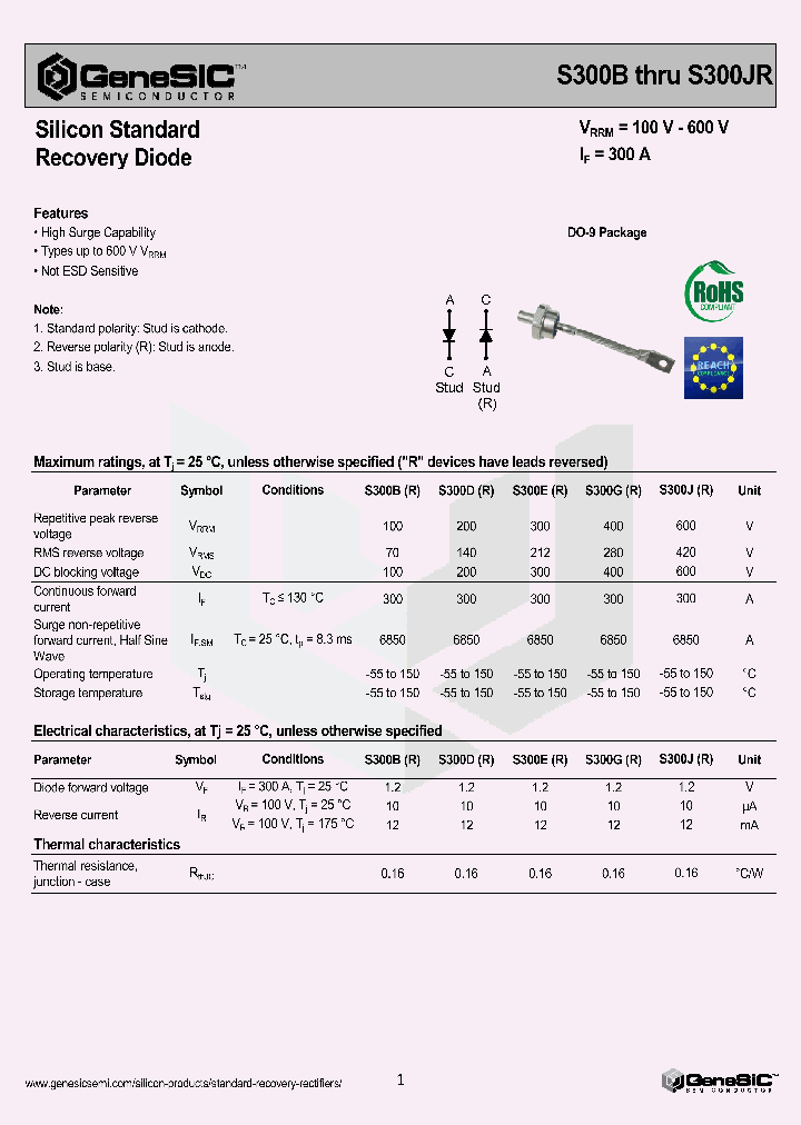 S300B_8100530.PDF Datasheet