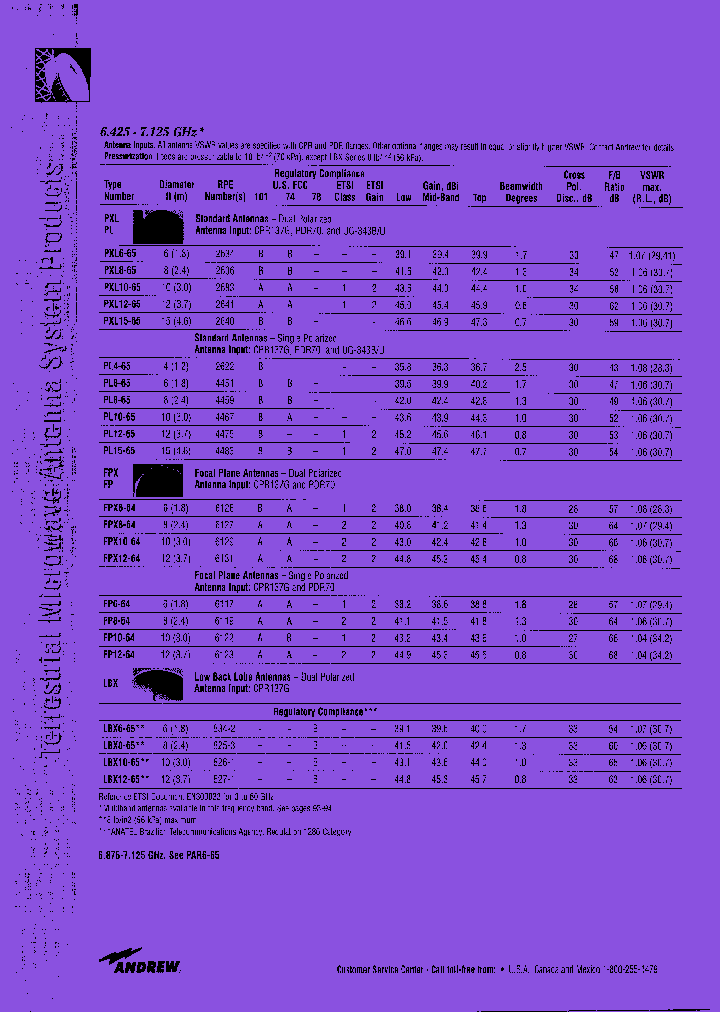 PL6-65_8101878.PDF Datasheet