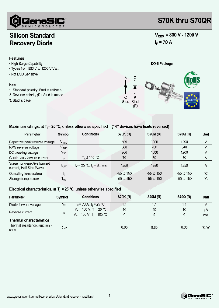 S70M_8104834.PDF Datasheet