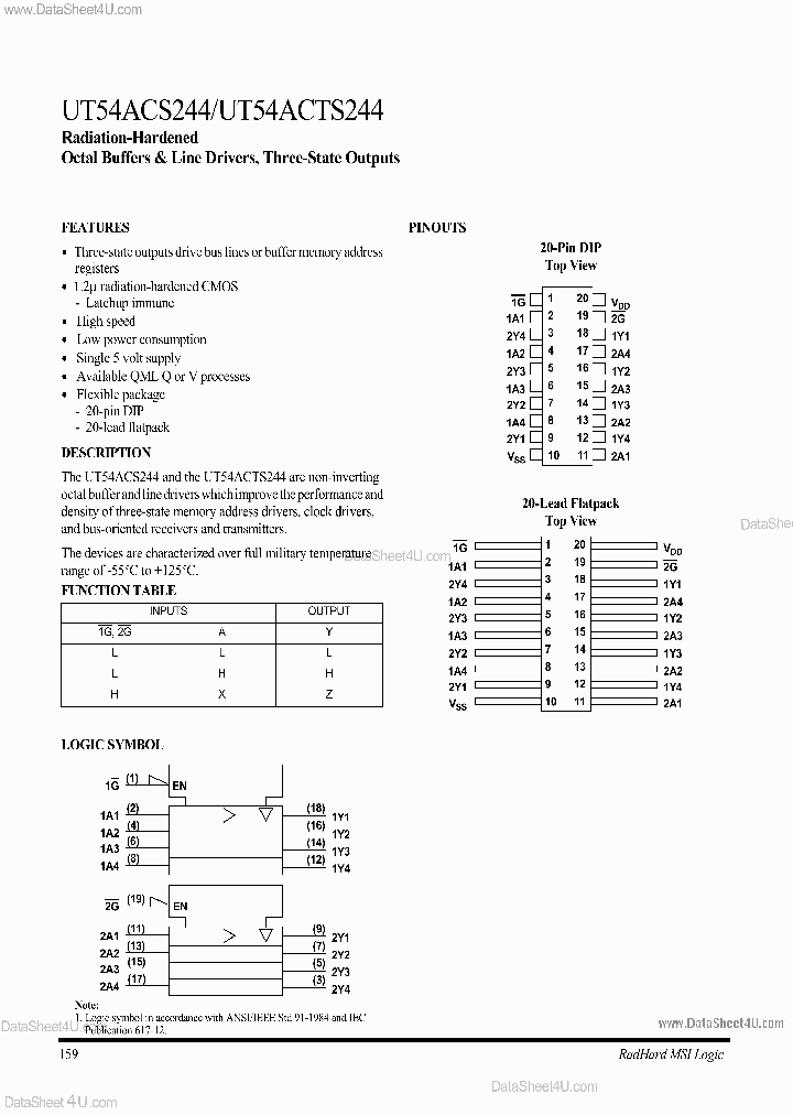 UT54ACT244_7818798.PDF Datasheet