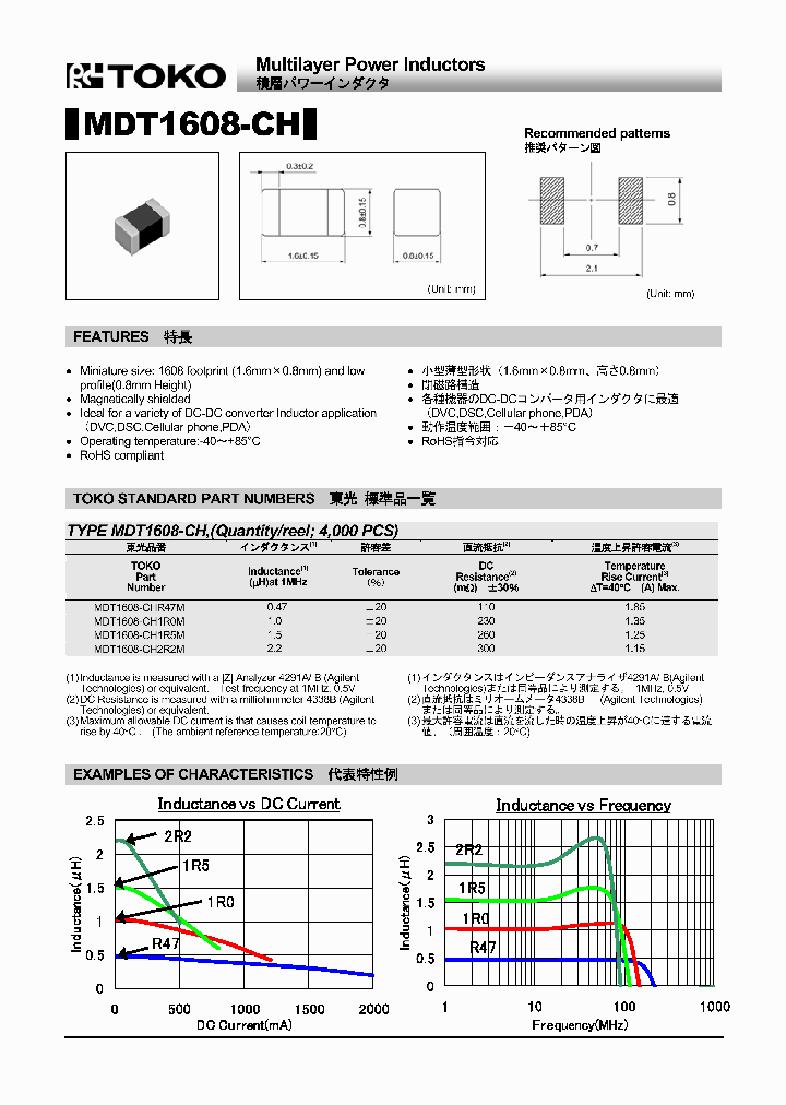MDT1608-CH_8106868.PDF Datasheet