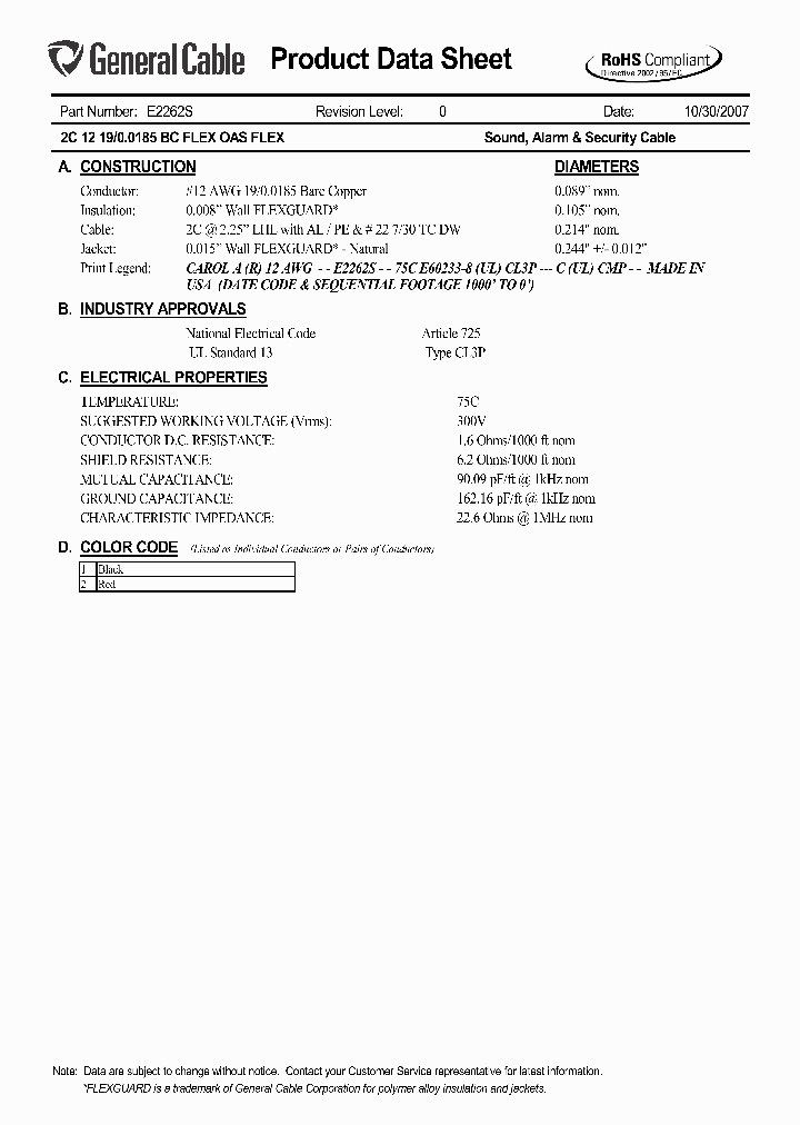E2262S_8107559.PDF Datasheet