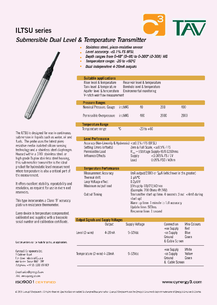 ILTSU-GI048-003_8108285.PDF Datasheet