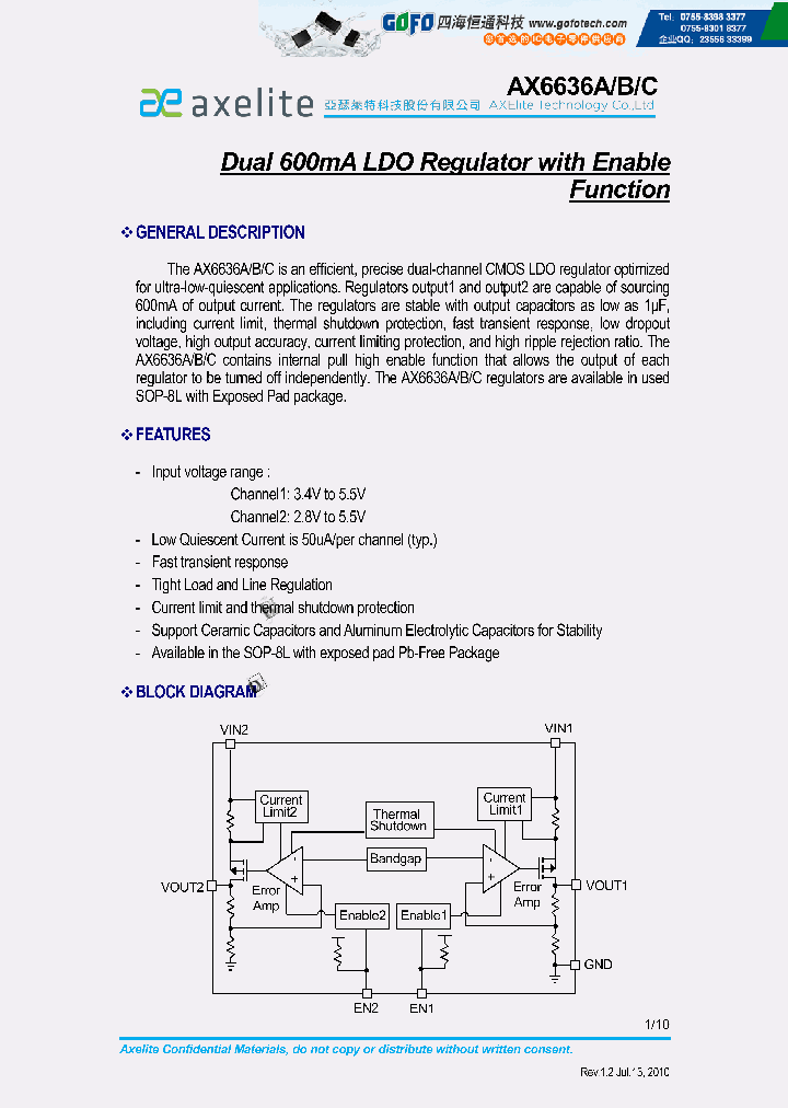 AX6636B_7821457.PDF Datasheet