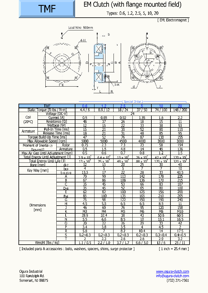 TMF12_8113723.PDF Datasheet