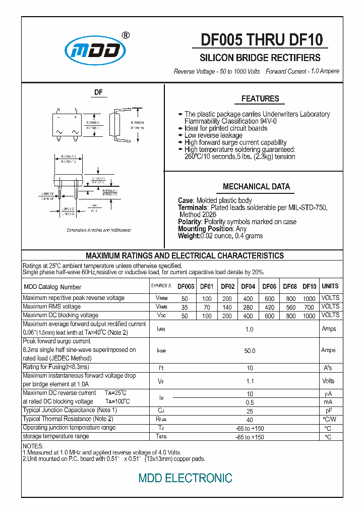 DF02_8117464.PDF Datasheet