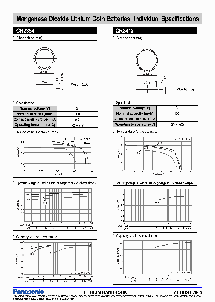 CR2412_8122975.PDF Datasheet
