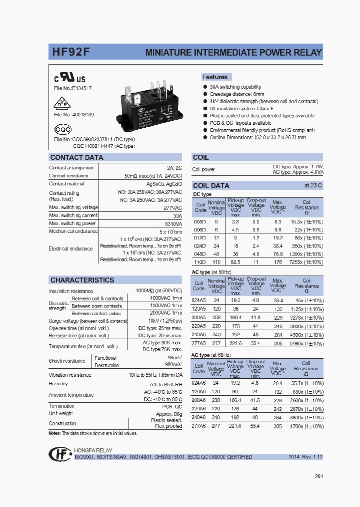 HF92F-012A-2A32F_8126542.PDF Datasheet