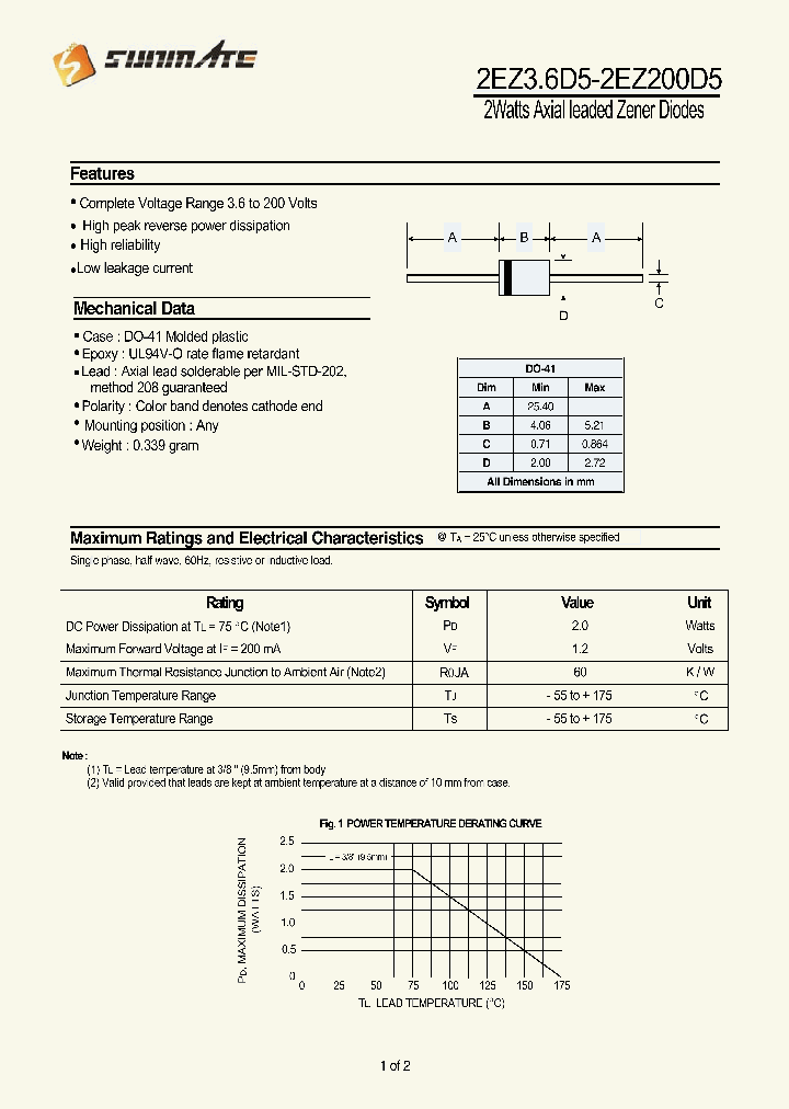 2EZ91D5_8126479.PDF Datasheet