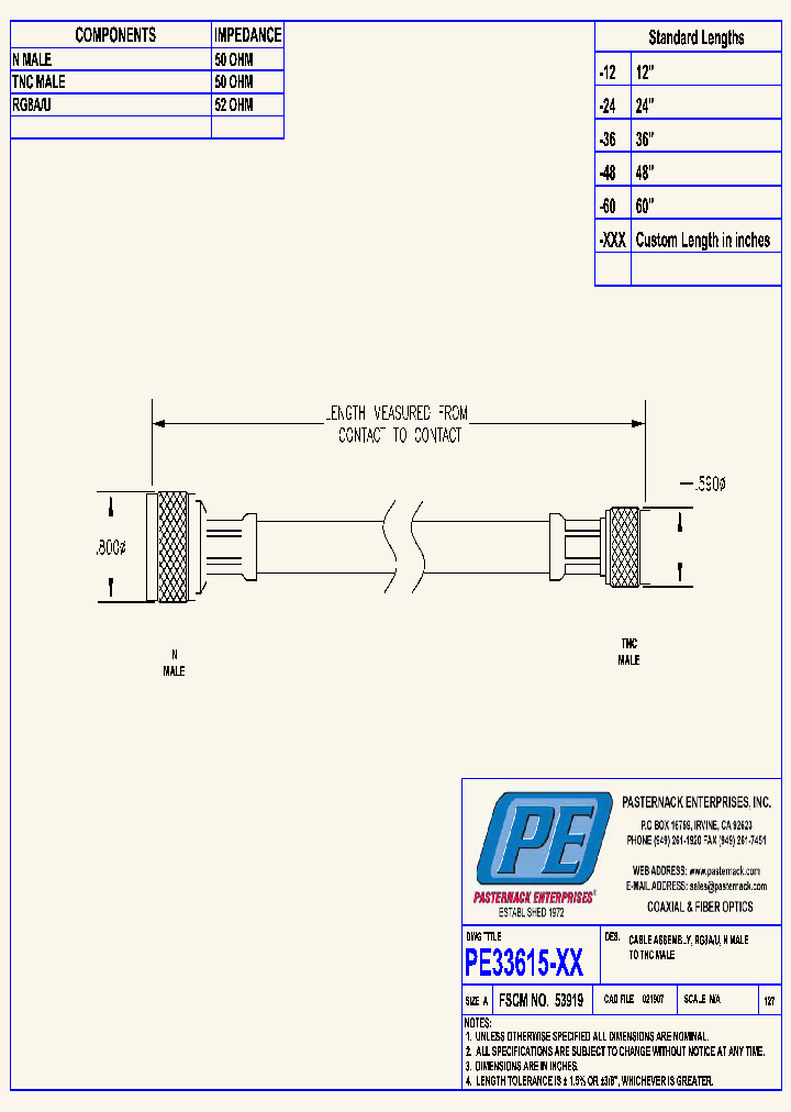 PE33615_8127031.PDF Datasheet
