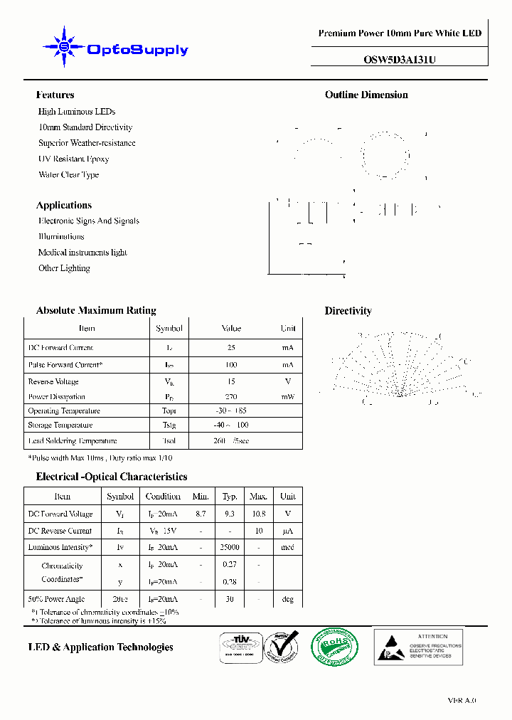 OSW5D3A131U_8127128.PDF Datasheet