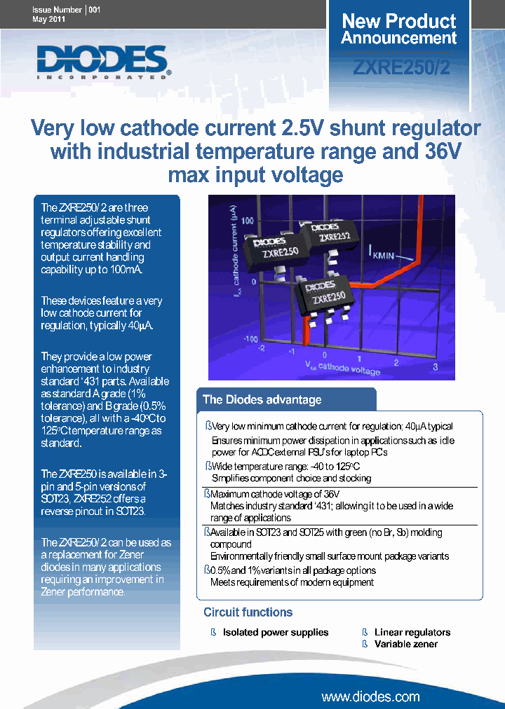 AP431_8128019.PDF Datasheet