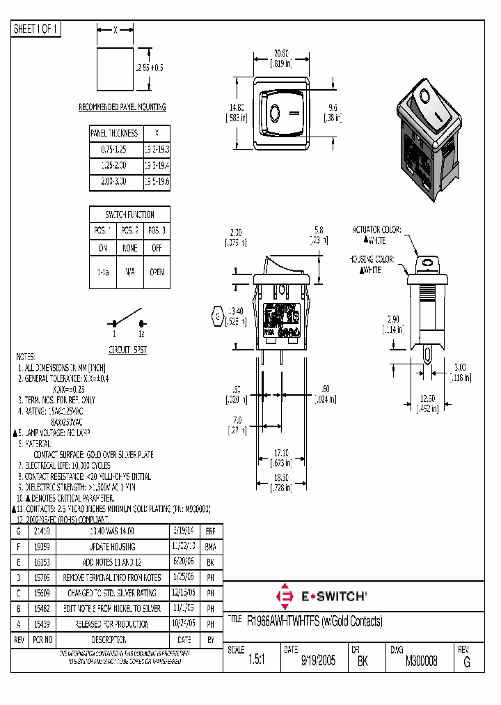 M300008_8128286.PDF Datasheet