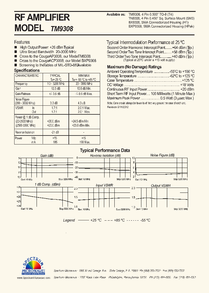 TM9308_7822769.PDF Datasheet