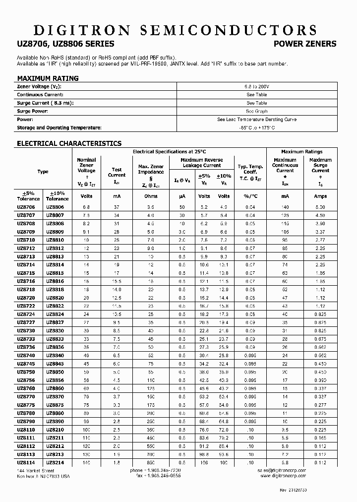 UZ8113_8129635.PDF Datasheet