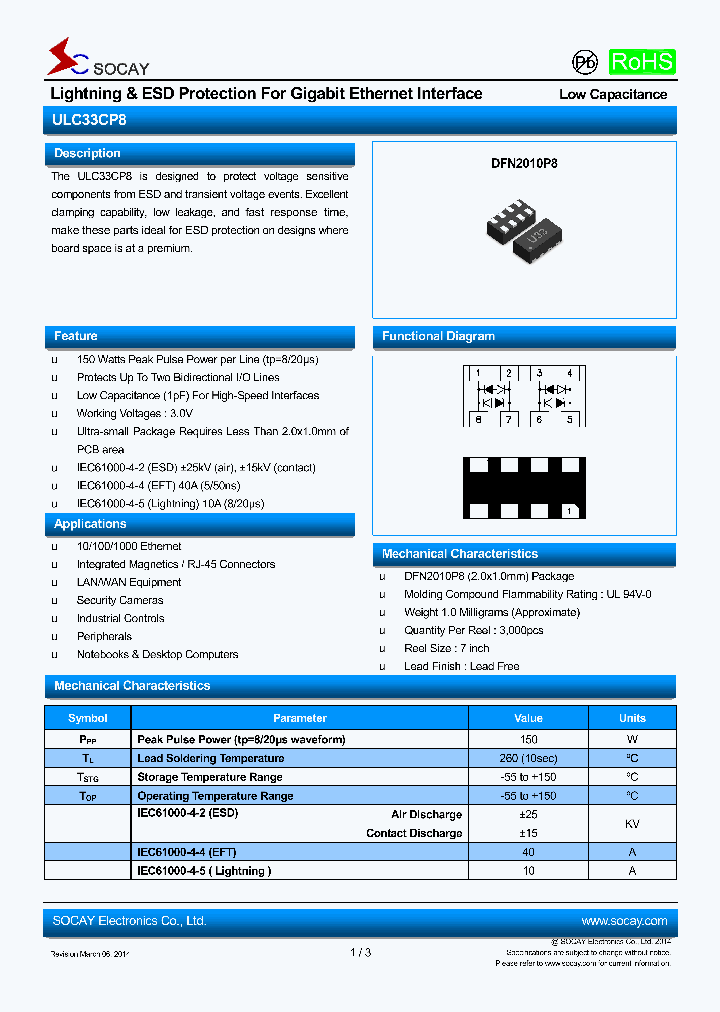 ULC33CP8_8133181.PDF Datasheet
