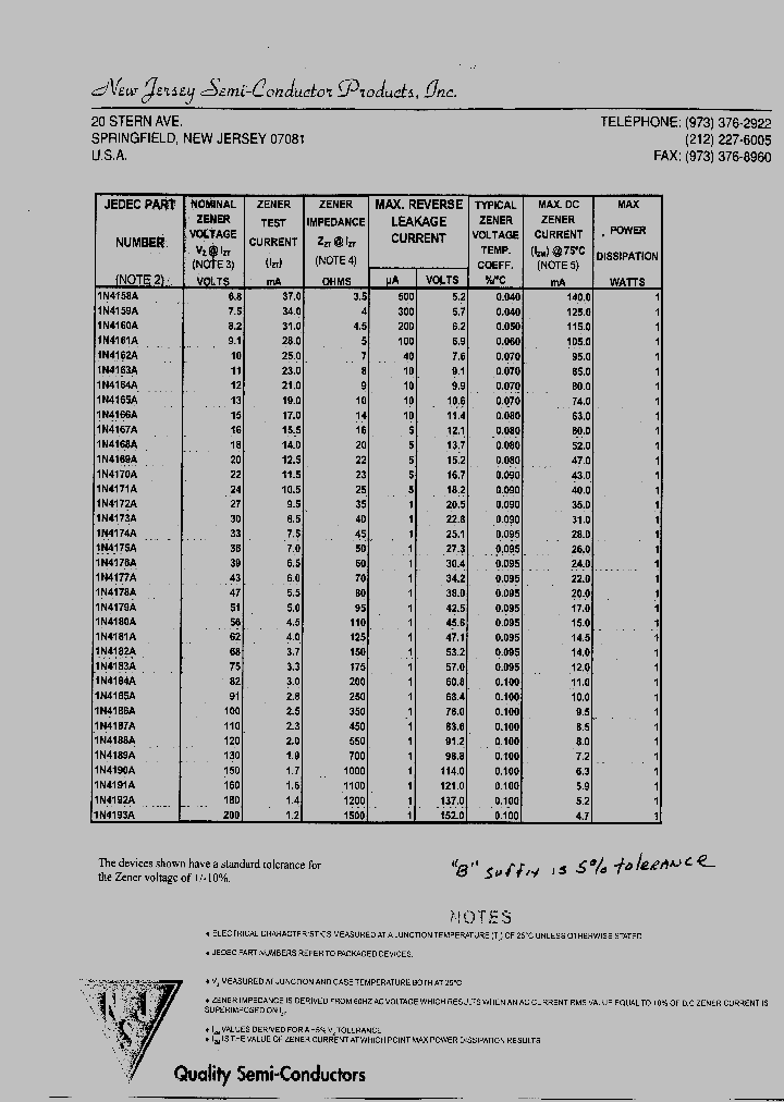 1N4193A_8136364.PDF Datasheet