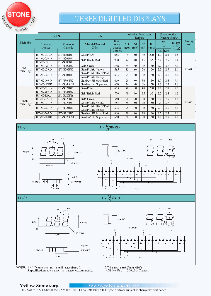 BT-N323RD_8138351.PDF Datasheet