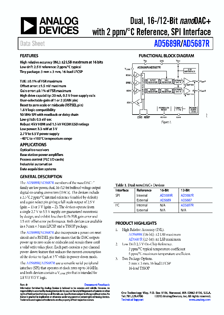 AD5687R_8141623.PDF Datasheet