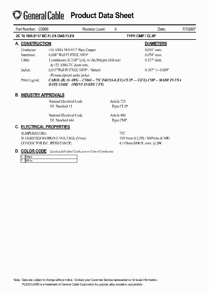 C3068_8145315.PDF Datasheet