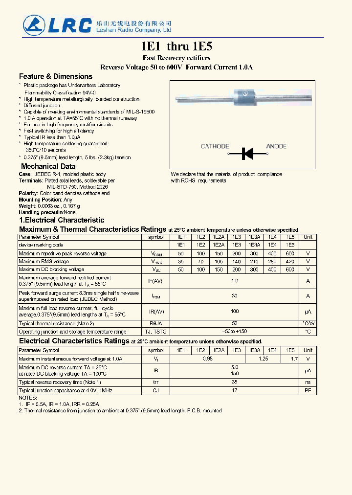 1E2A_8147488.PDF Datasheet