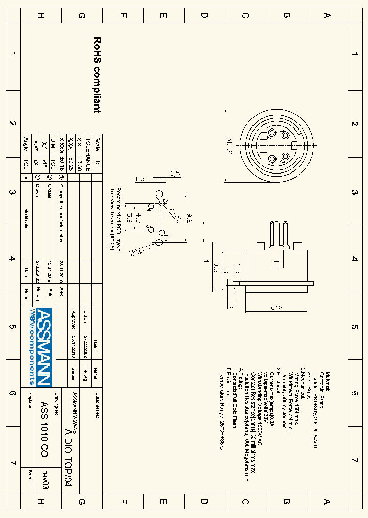 A-DIO-TOP-04_8148797.PDF Datasheet