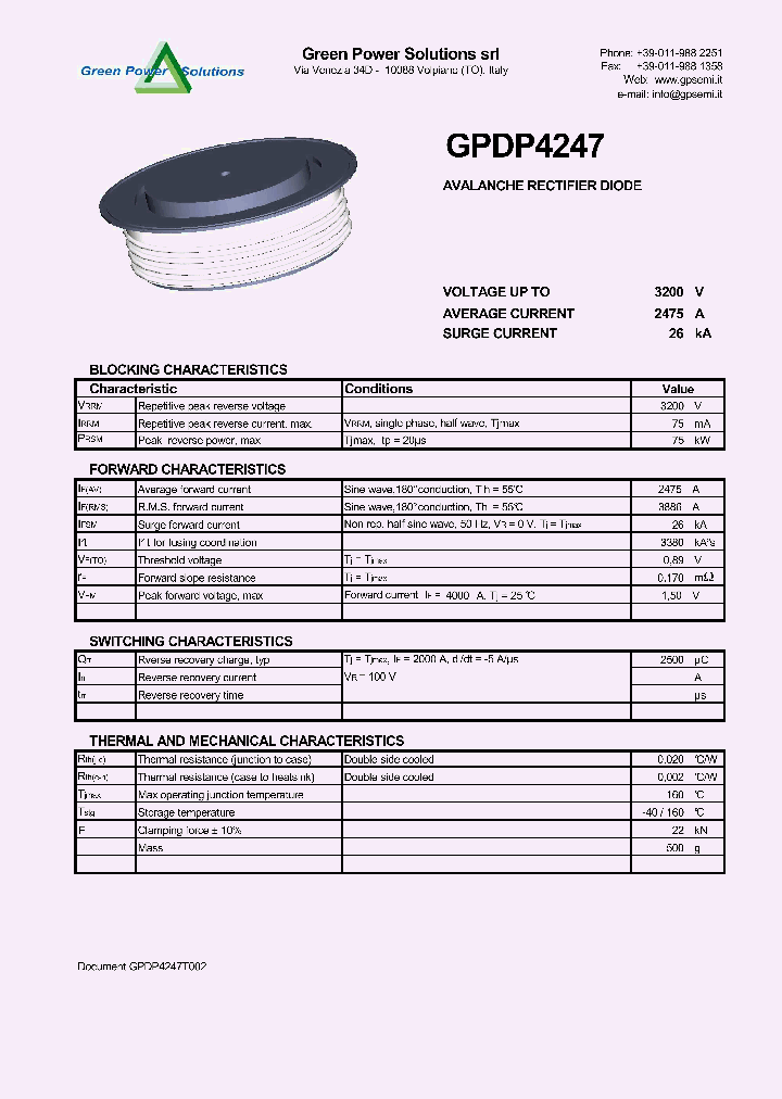 GPDP4247_8150802.PDF Datasheet