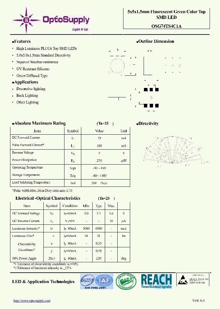 OSG74TS4C1A_8151860.PDF Datasheet