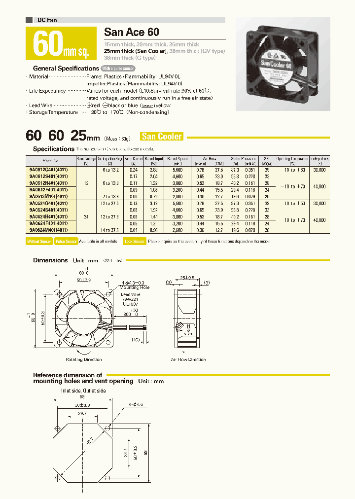 9A0612F401_8152445.PDF Datasheet