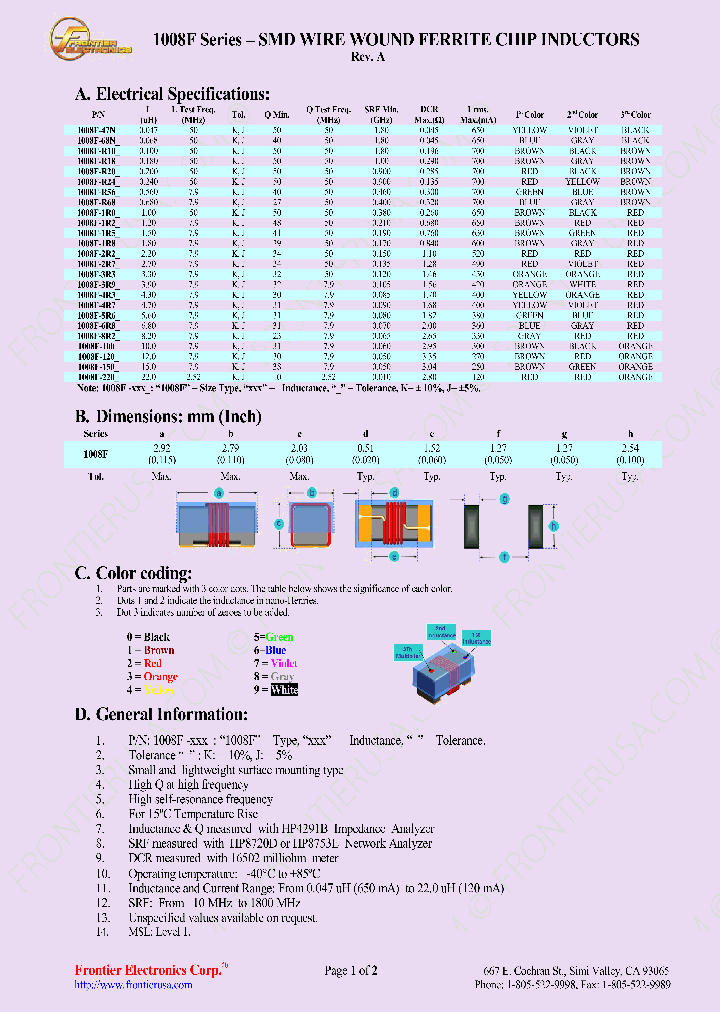 1008F120_8153393.PDF Datasheet