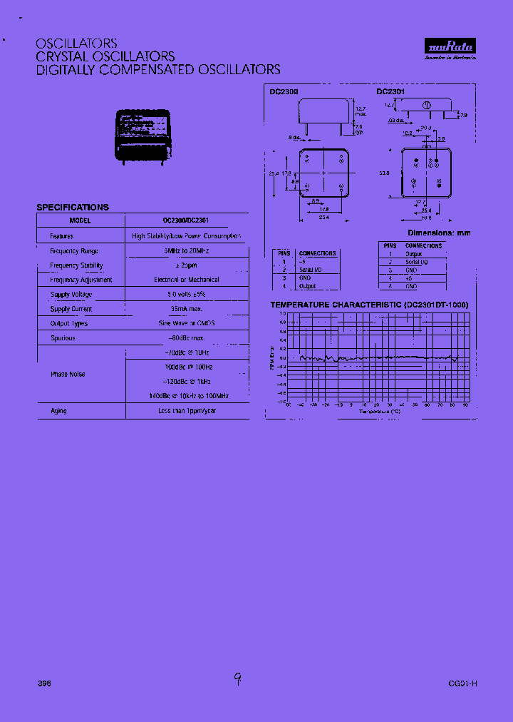 DC2300_8153353.PDF Datasheet