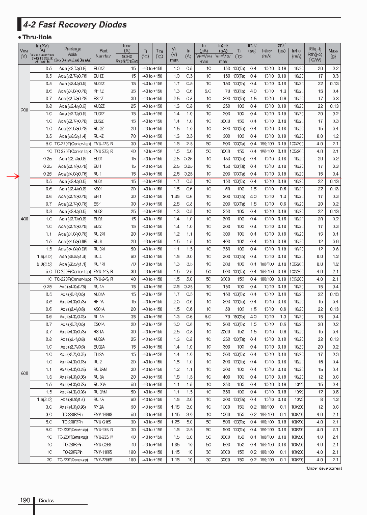 RU1_8156346.PDF Datasheet