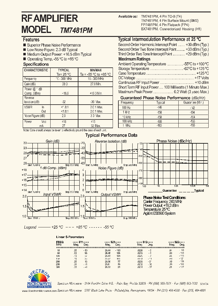 TM7481PM_8159083.PDF Datasheet