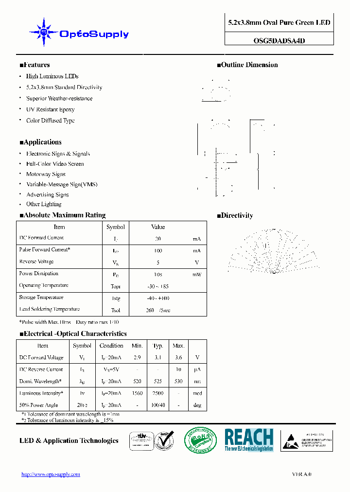 OSG5DADSA4D_8170811.PDF Datasheet