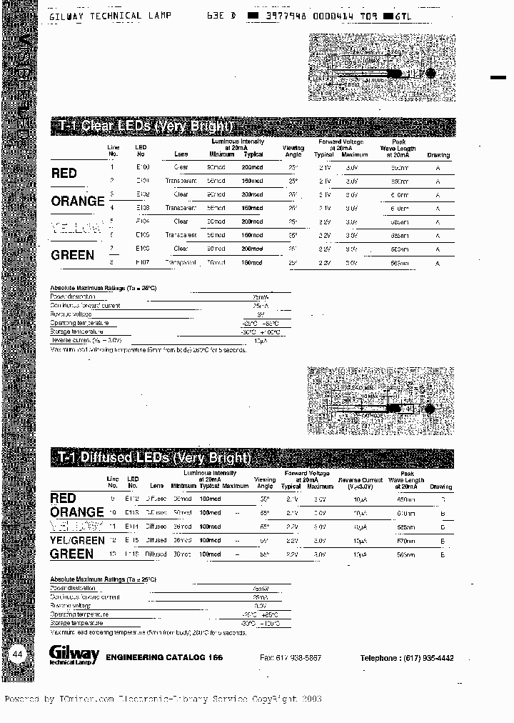 E101_8172125.PDF Datasheet