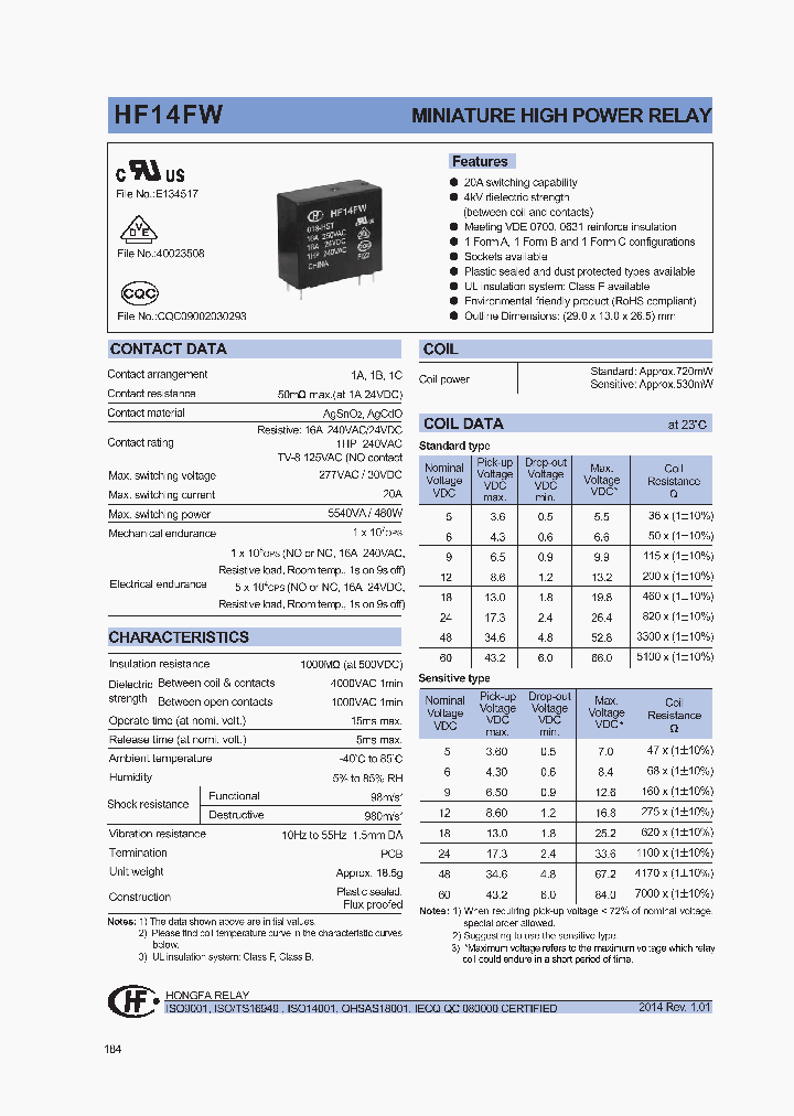 HF14FW012-HSPTF_8172728.PDF Datasheet