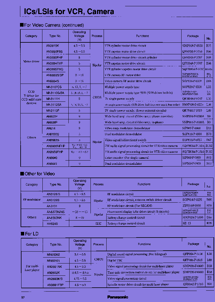 AN3893FHP_8173715.PDF Datasheet