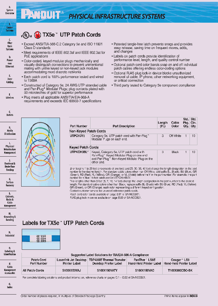 UTPKCH3BL_8174347.PDF Datasheet