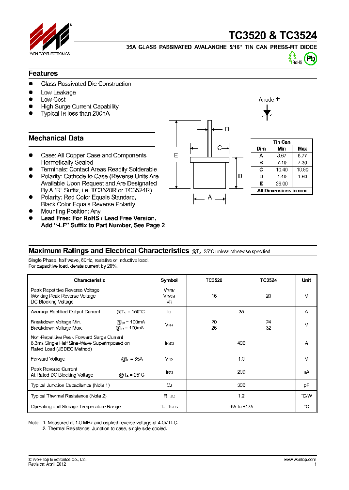 TC3520_8178559.PDF Datasheet