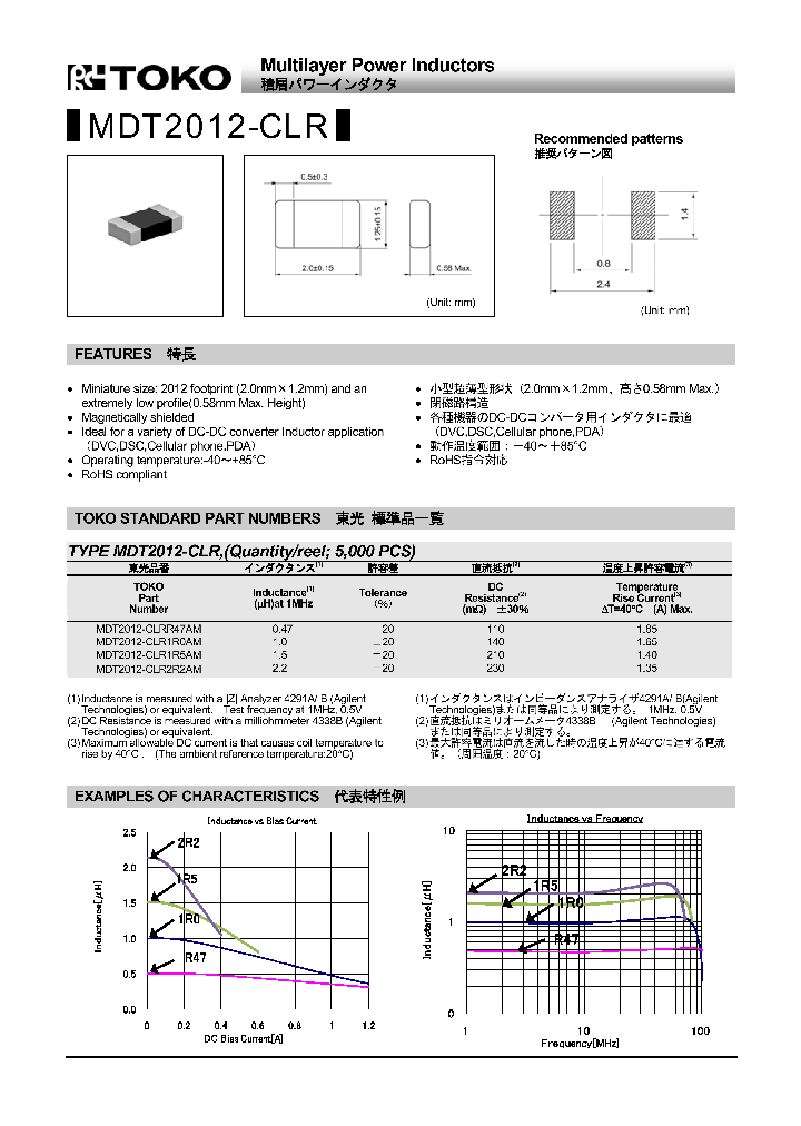 MDT2012-CLR_8178903.PDF Datasheet