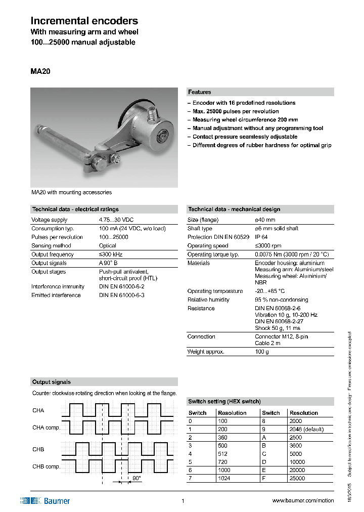 MA20_8180092.PDF Datasheet