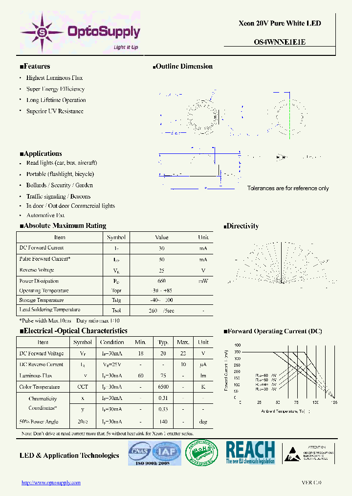 OS4WNNE1E1E_8181183.PDF Datasheet