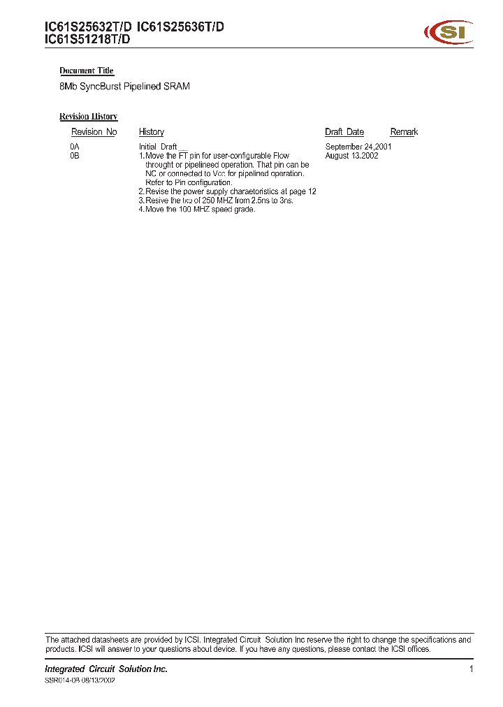 IC61S25636T-133TQI_8182711.PDF Datasheet