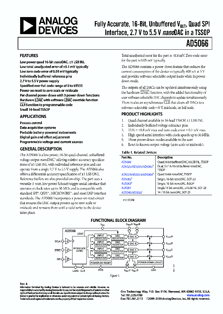 AD5066_8183154.PDF Datasheet
