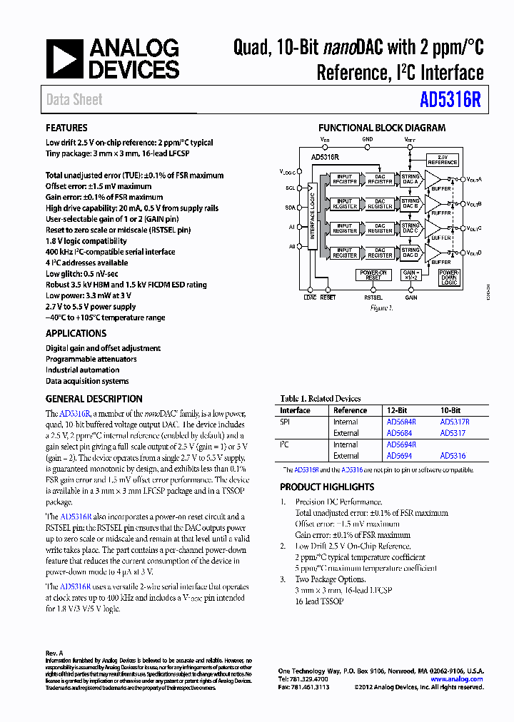 AD5316R_8183156.PDF Datasheet