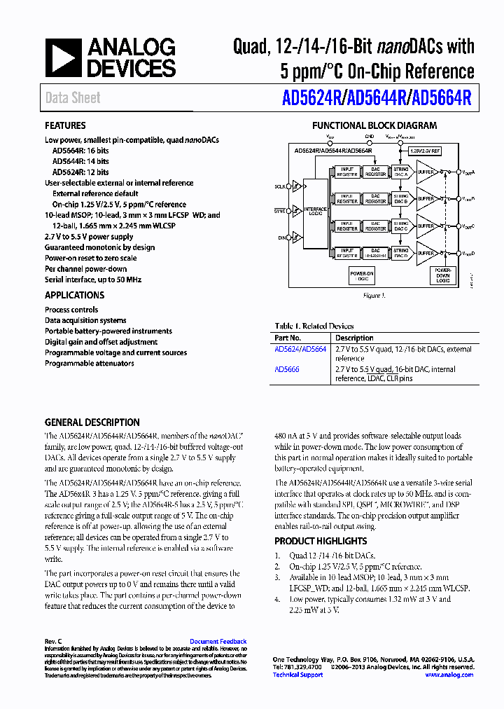 AD5624R_8183162.PDF Datasheet