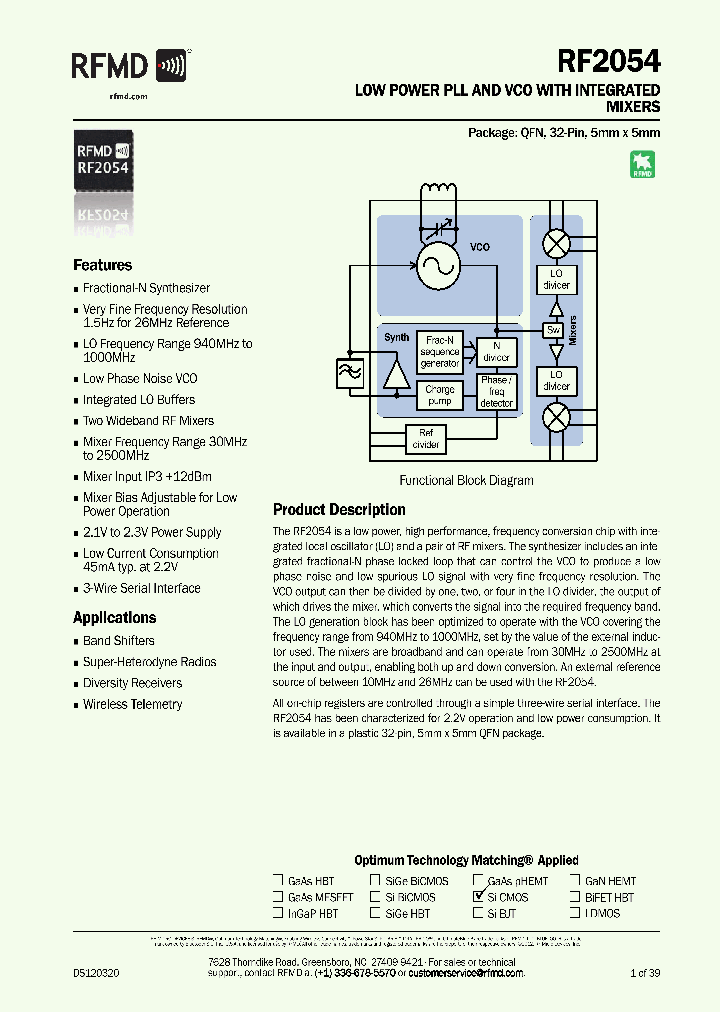 RF2054_8186451.PDF Datasheet