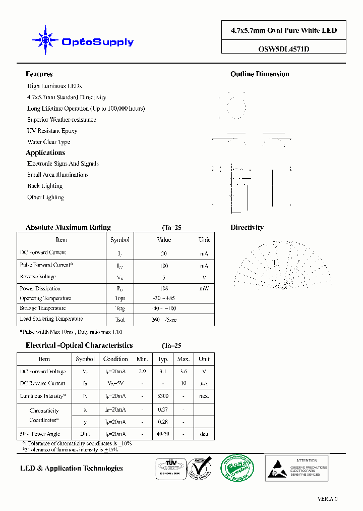 OSW5DL4571D_8187611.PDF Datasheet